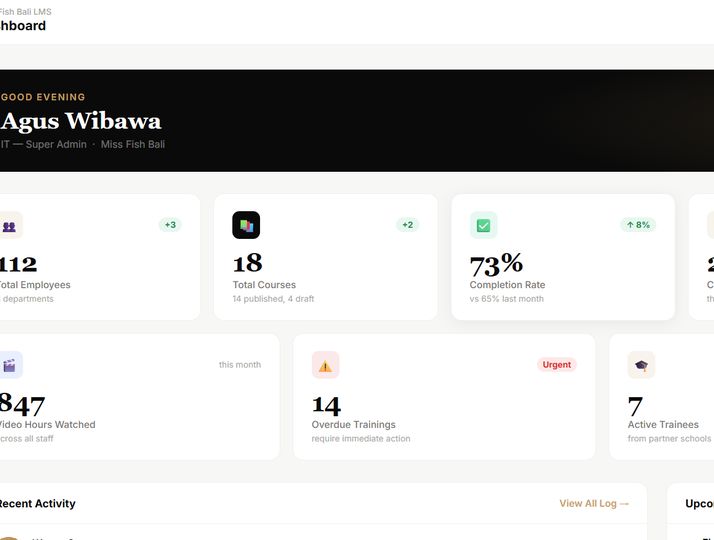 LMS dashboard